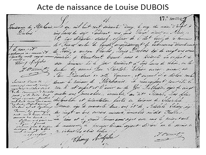 Acte de naissance d'un individu